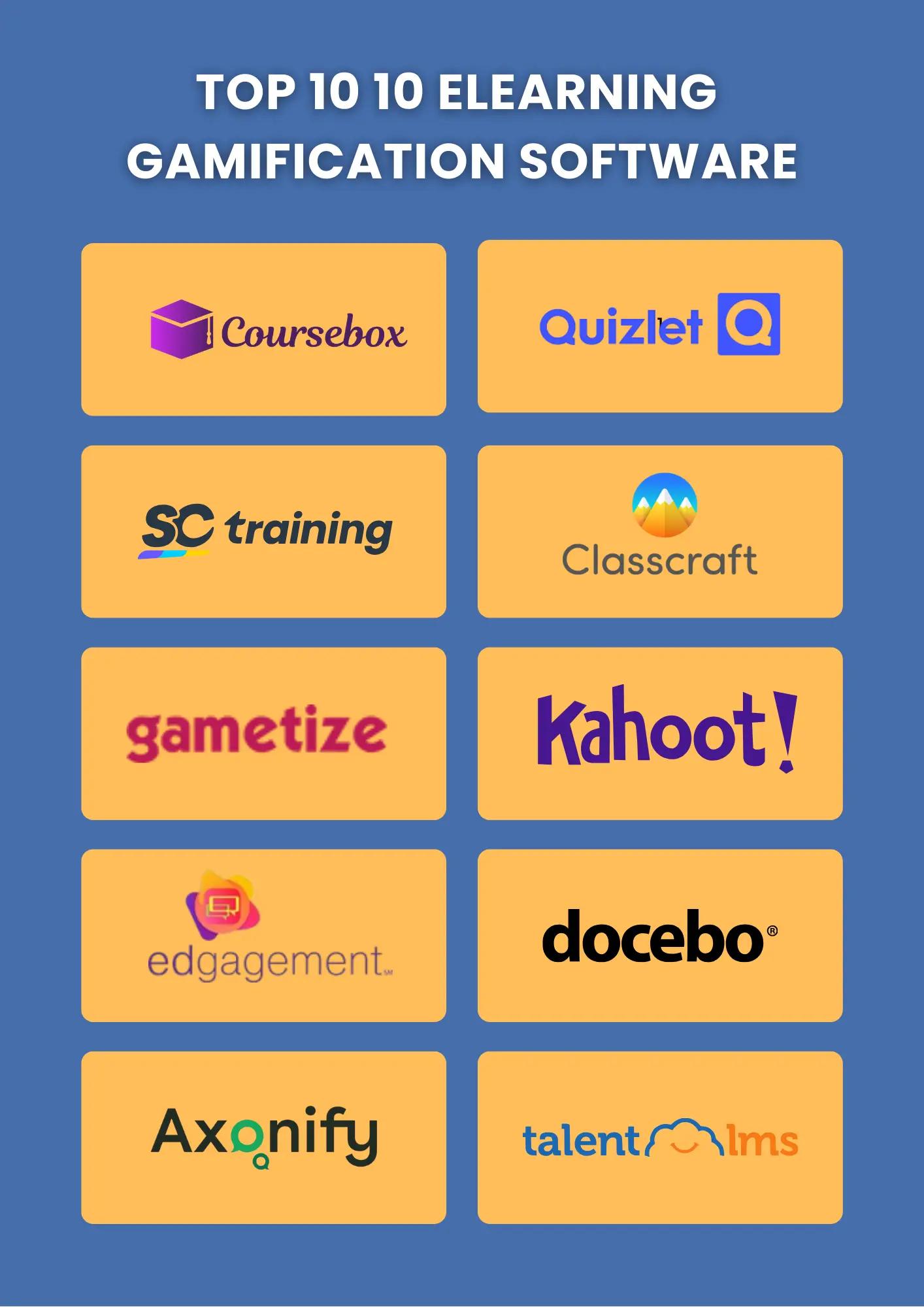 Top 10 eLearning Gamification Software