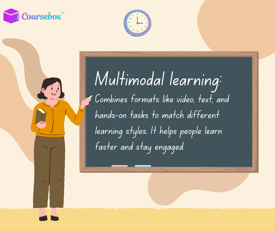 Multimodal Learning