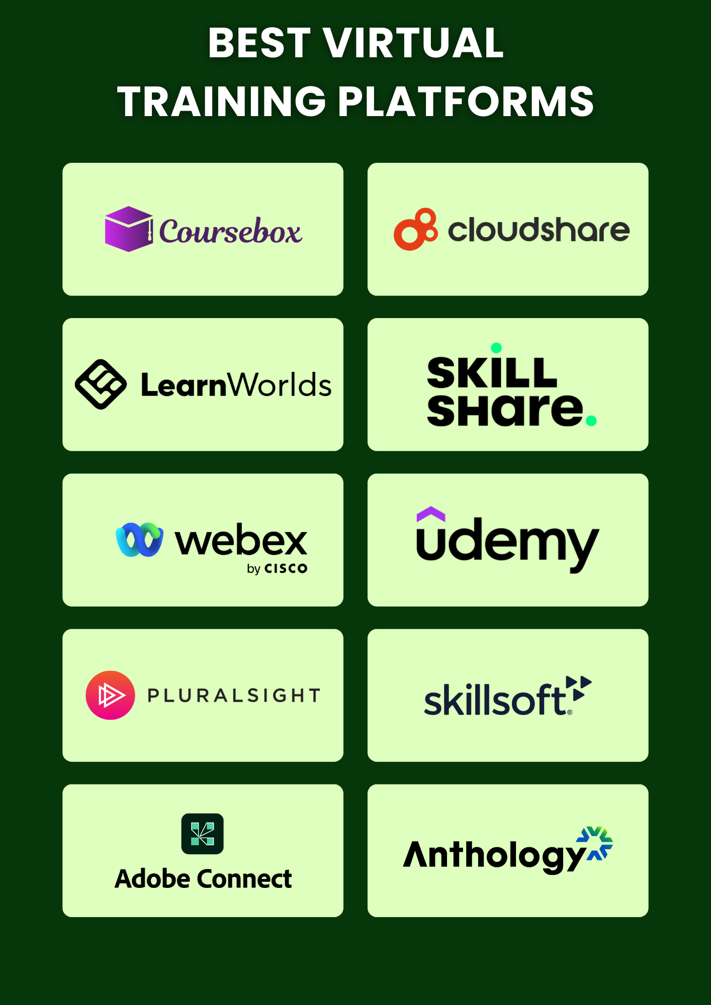 Best Virtual Training Platforms