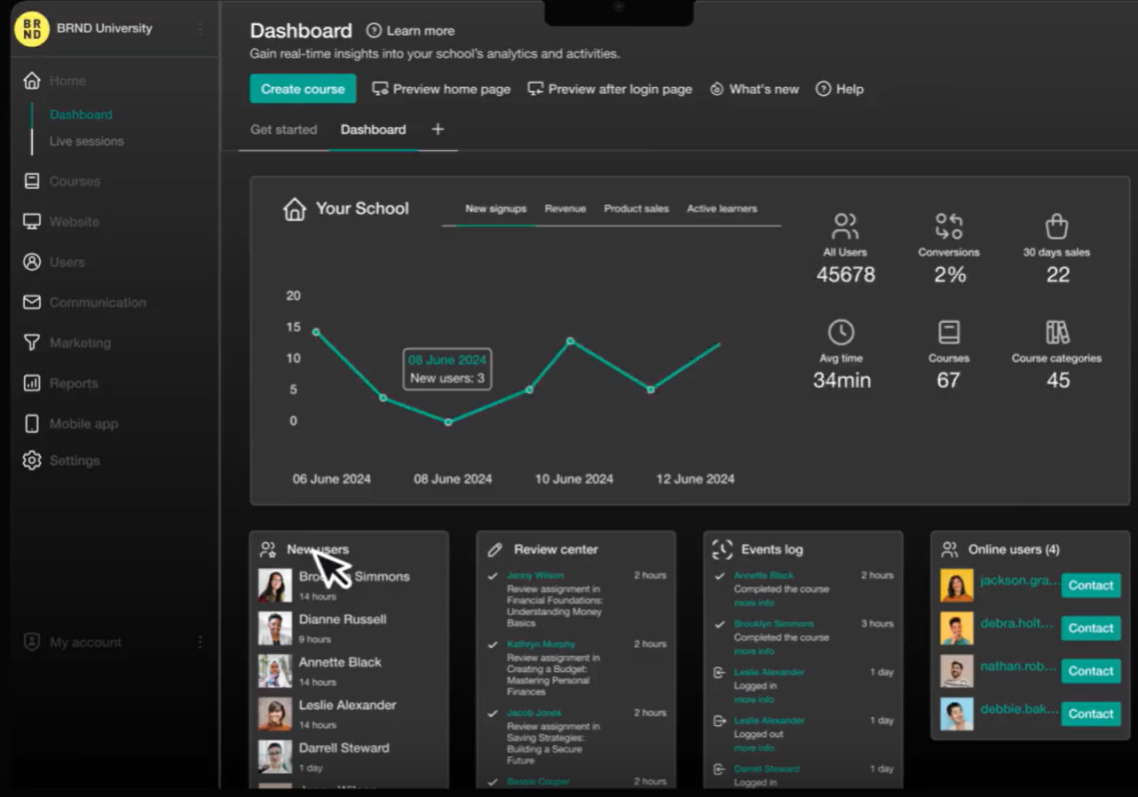 LearnWorlds UI