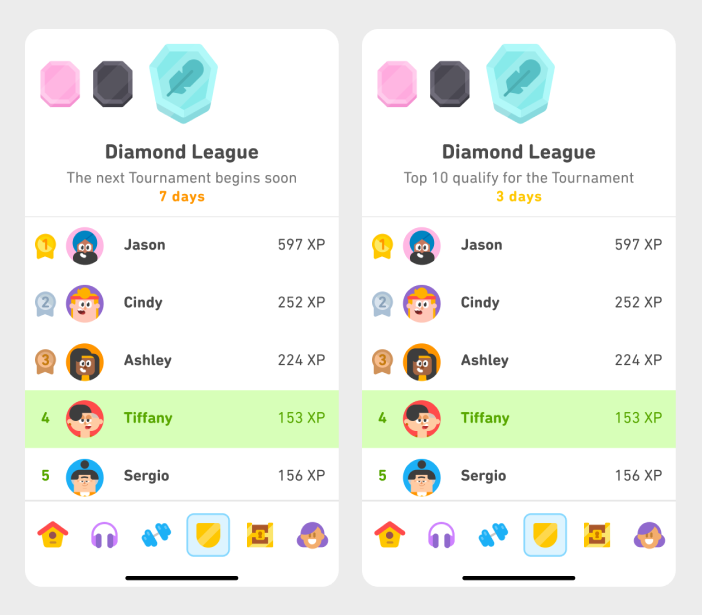 eLearning gamification leaderboard