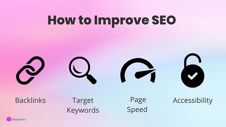 tips to improve EO