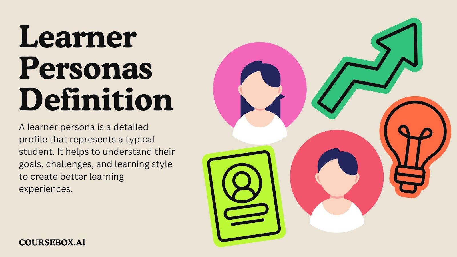 What is a Learner Persona?