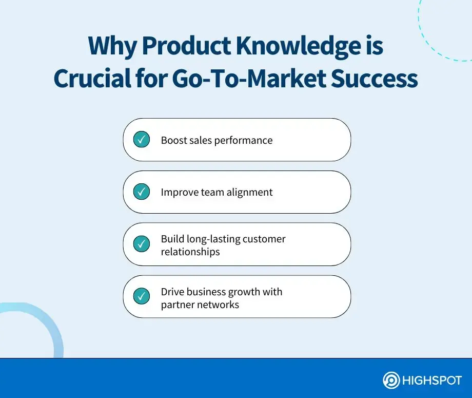 Better Product Knowledge