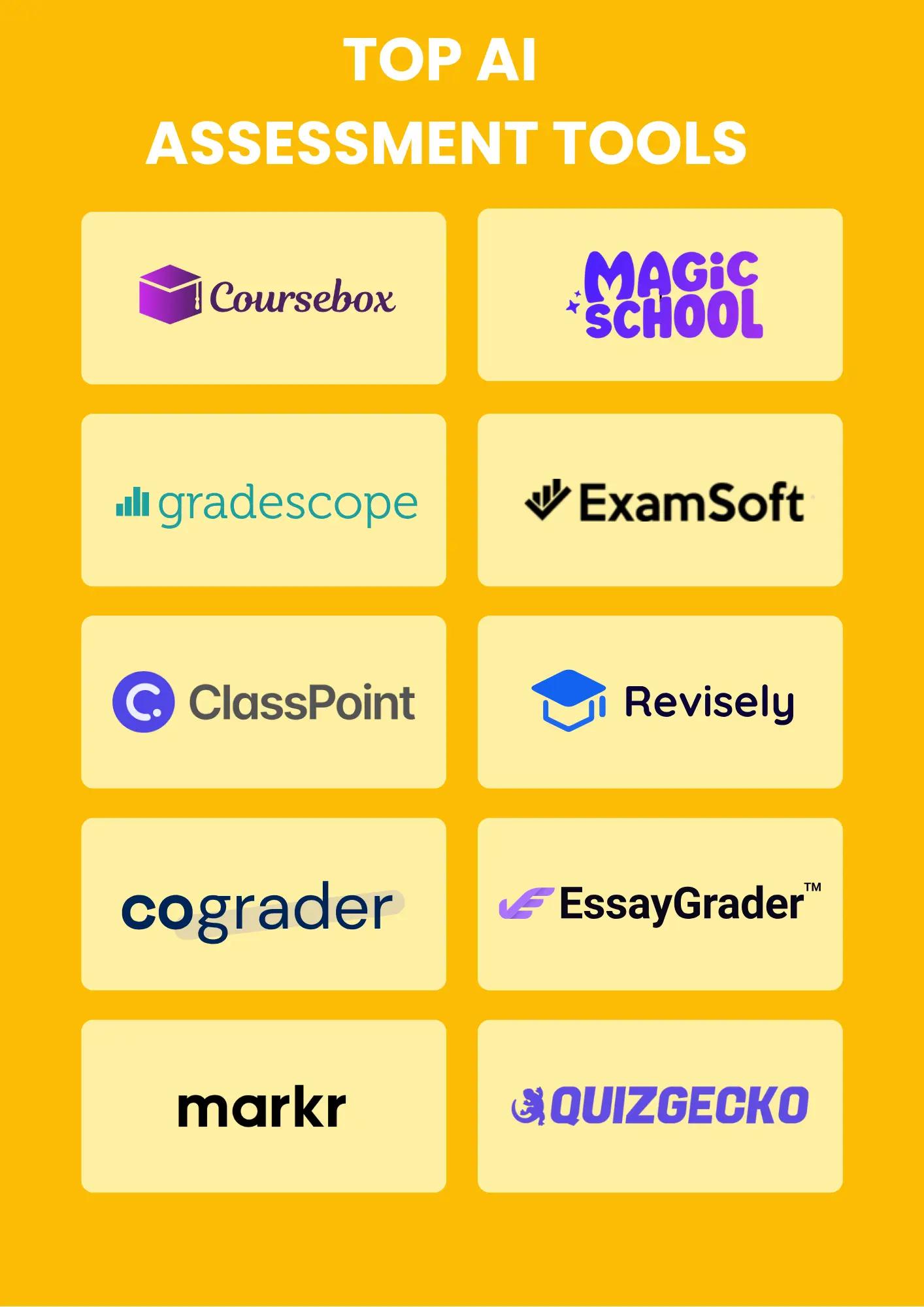 Top 10 AI Assessment Tools