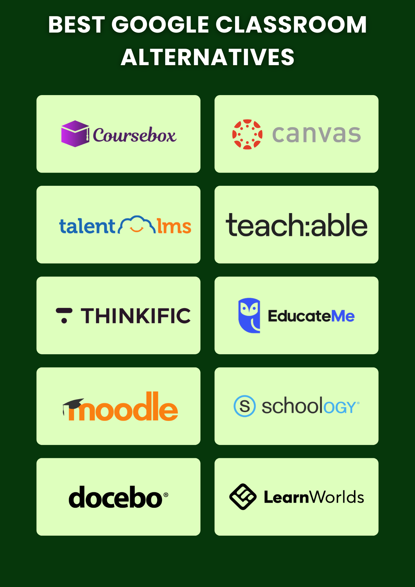 Best google classroom alternatives
