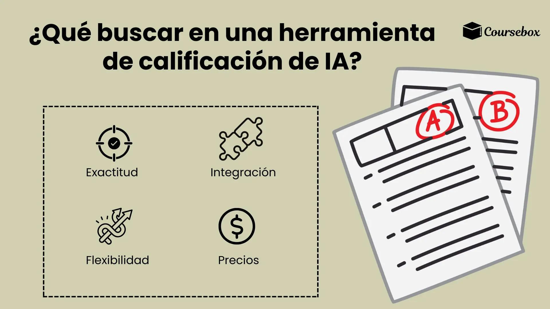 ¿Qué buscar en una herramienta de calificación de IA?