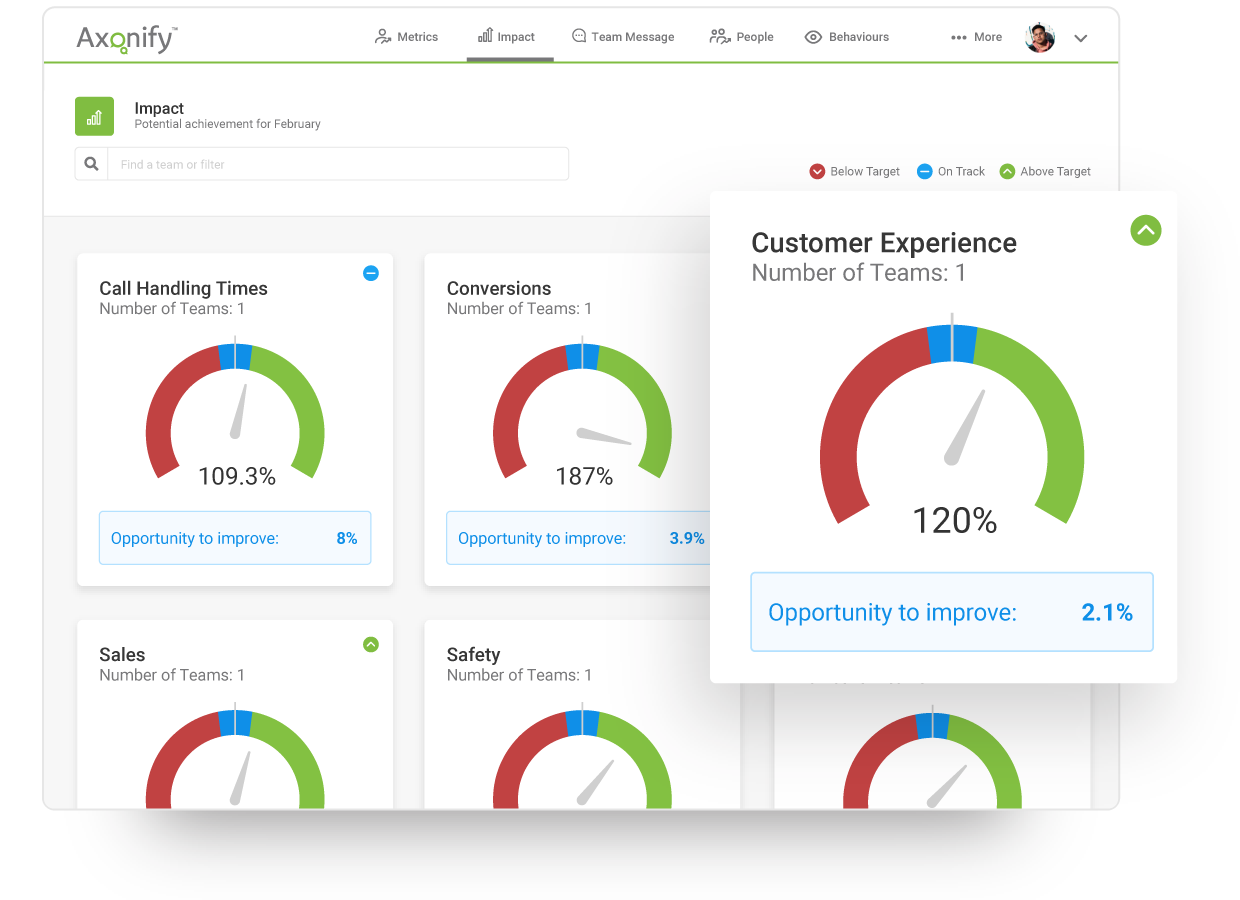 axonify lms dashboard