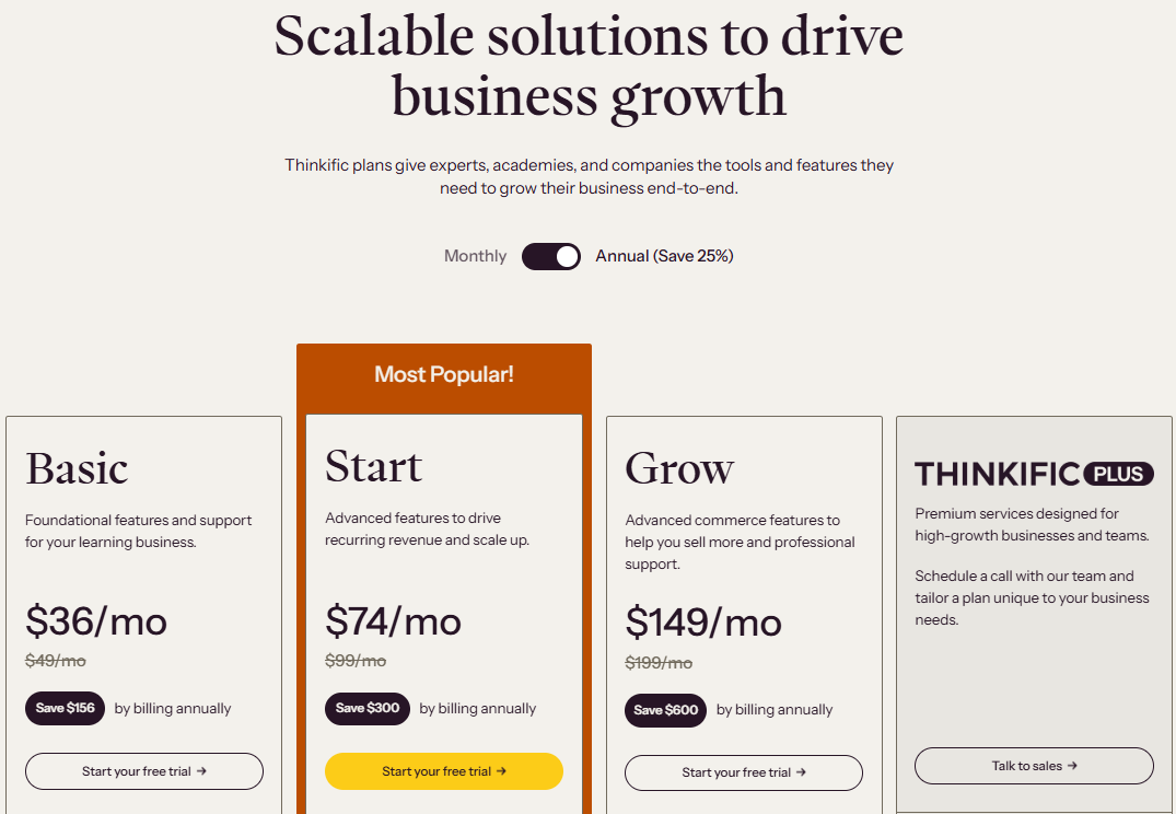 Thinkific pricing