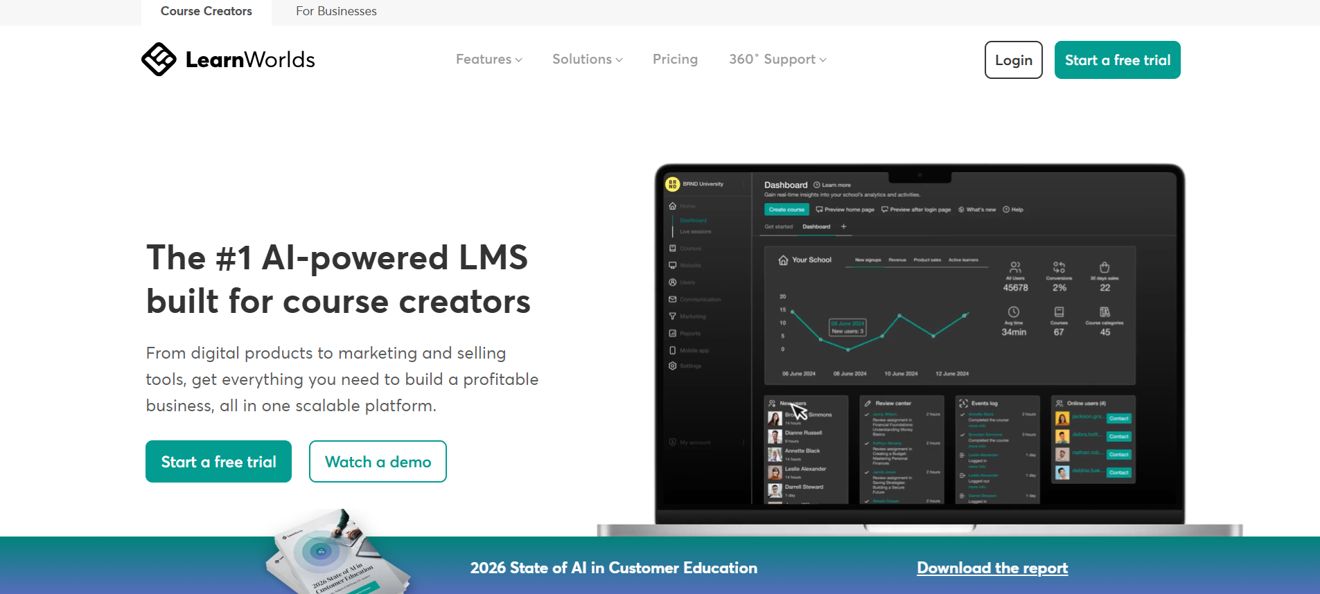 LearnWorlds works well for entrepreneurs, educators, and small businesses