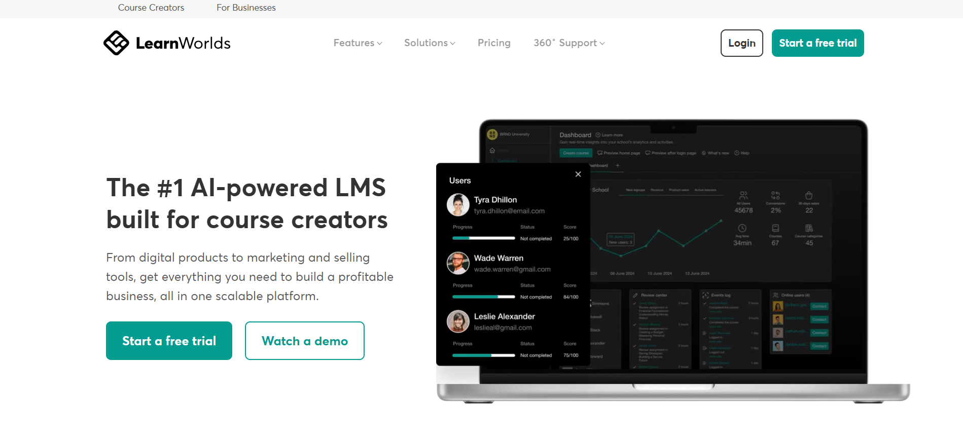 LearnWorlds homepage