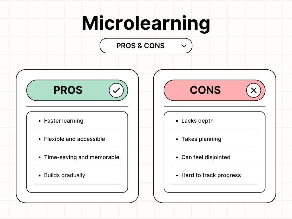 Microlearning pros and cons