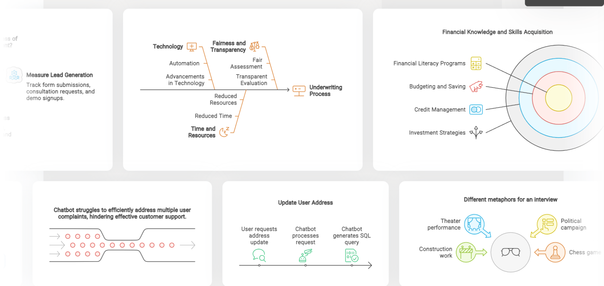 Broader Template Libraries