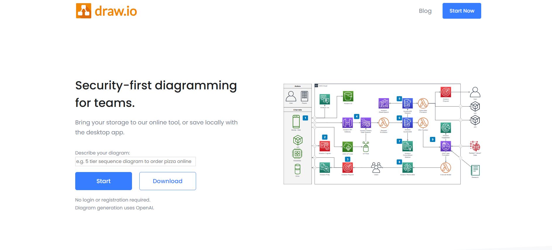 Draw.io