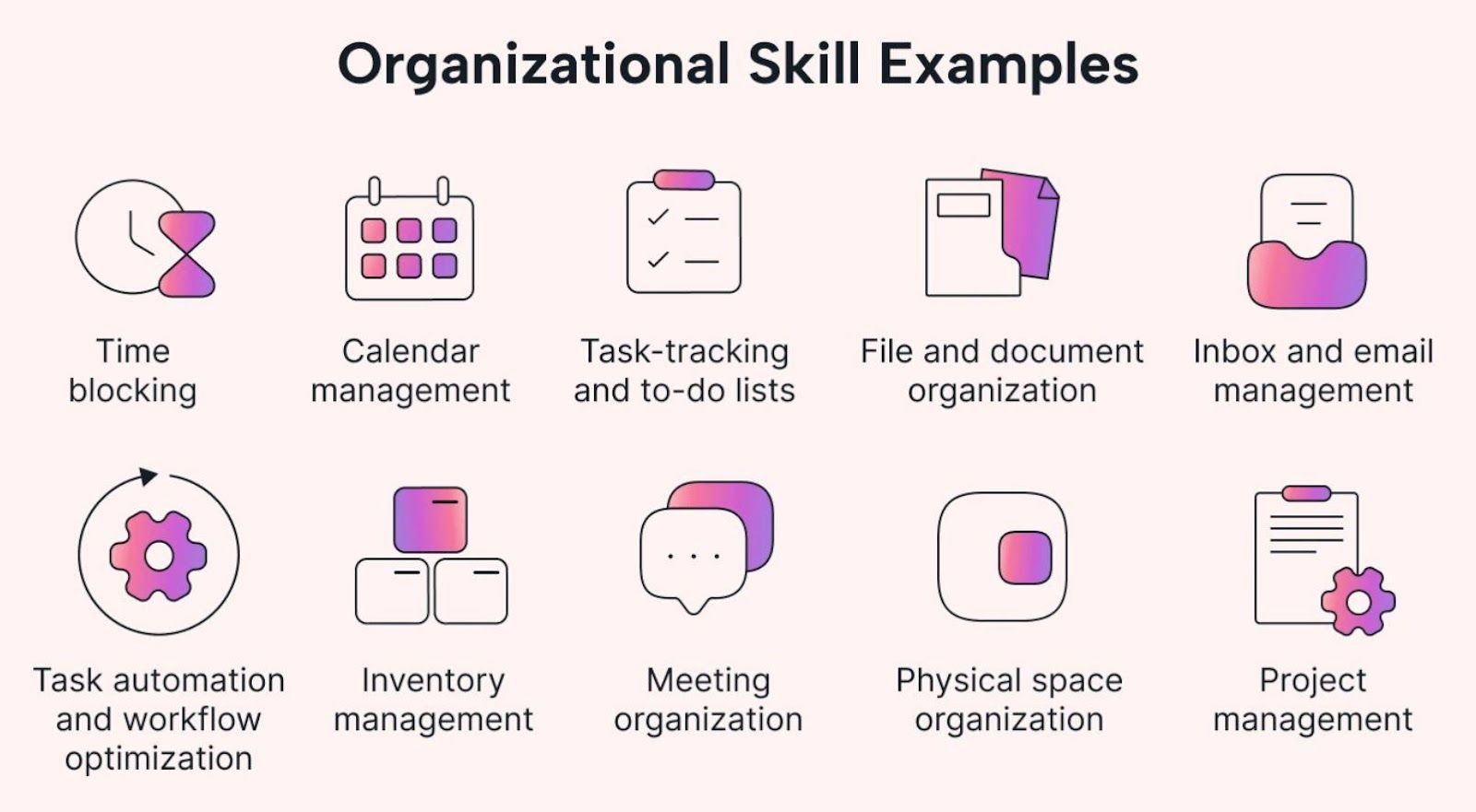 Organizational skills necessary for employees