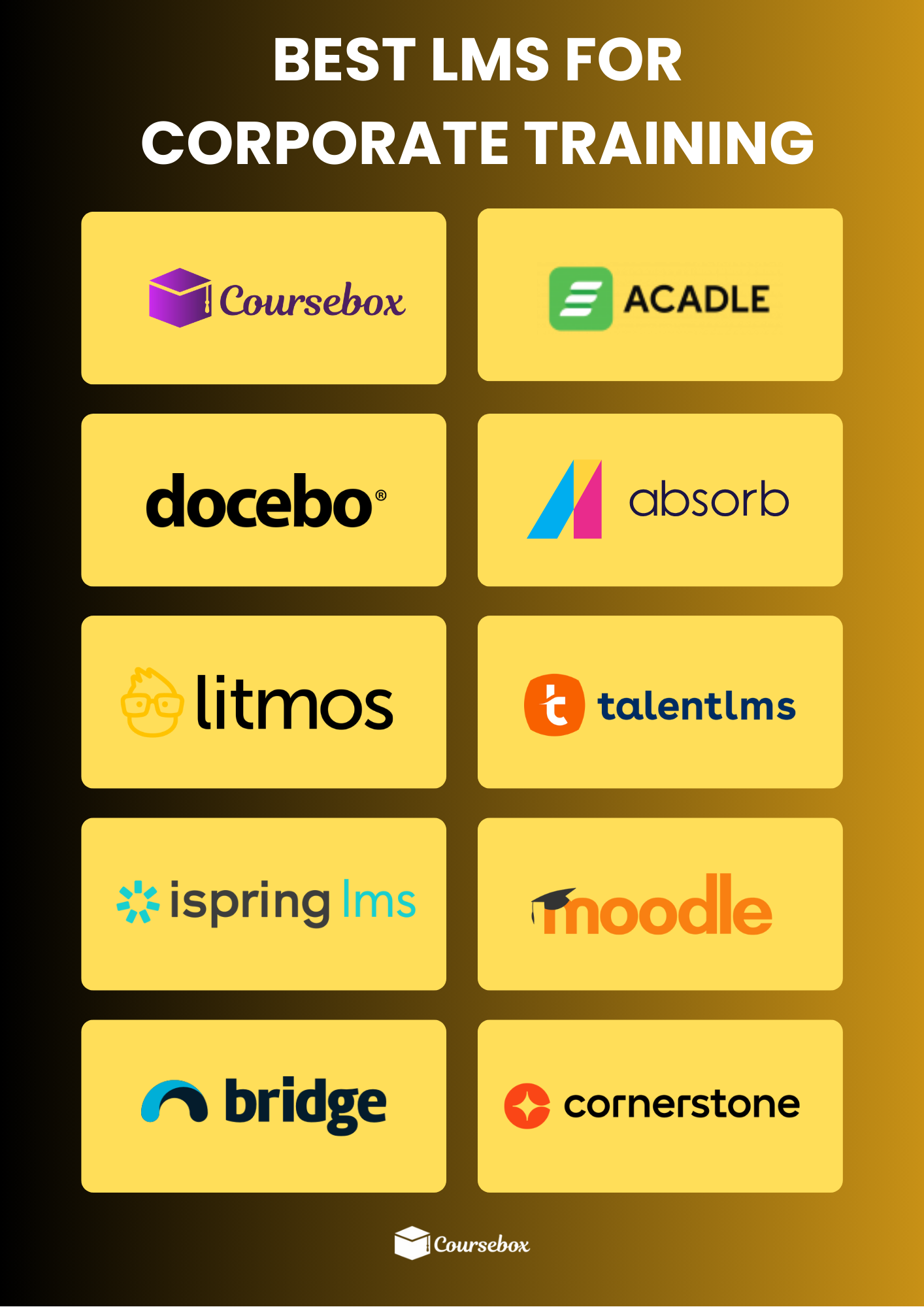 Best LMS for Corporate Training