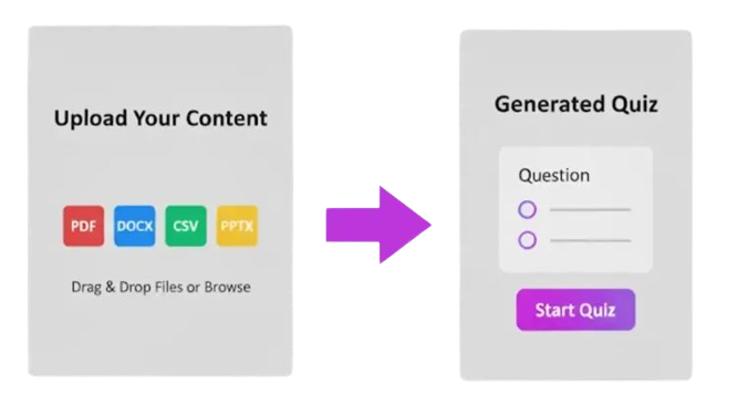 Coursebox quiz generator