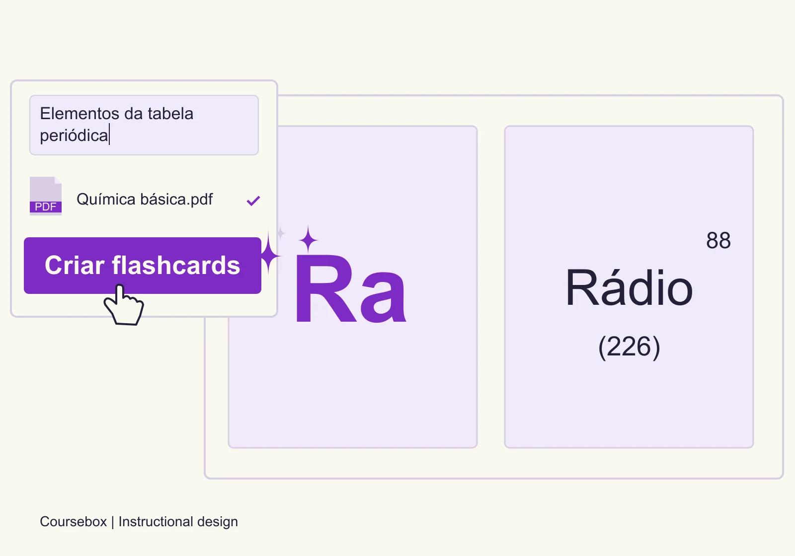 Ilustração de Coursebox gerando flashcards sobre a tabela periódica