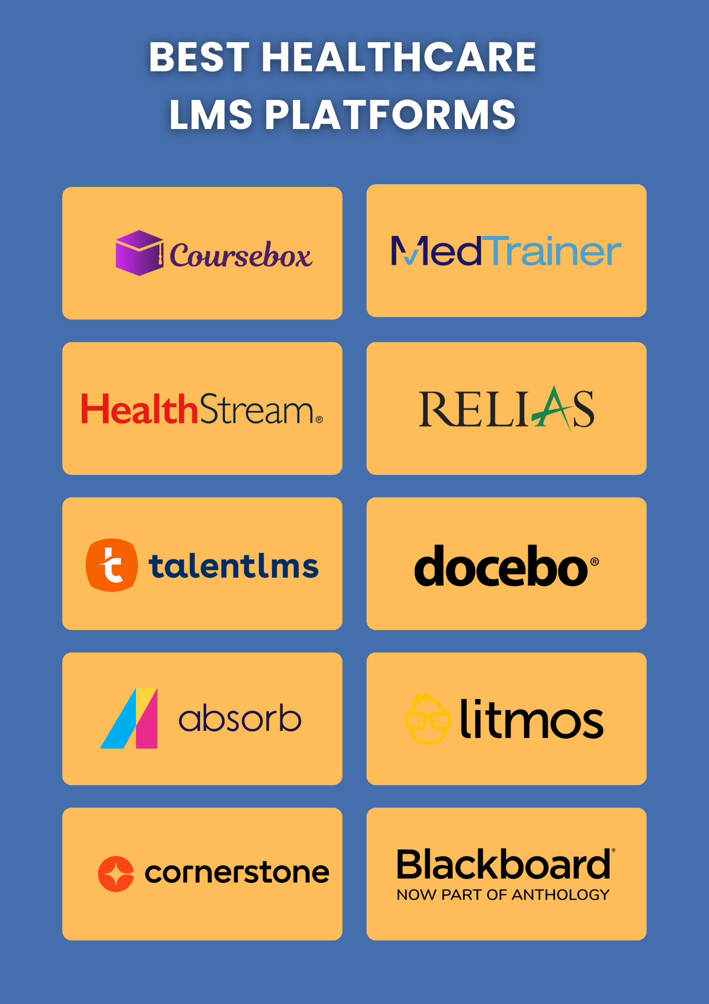 Best Healthcare LMS Platforms