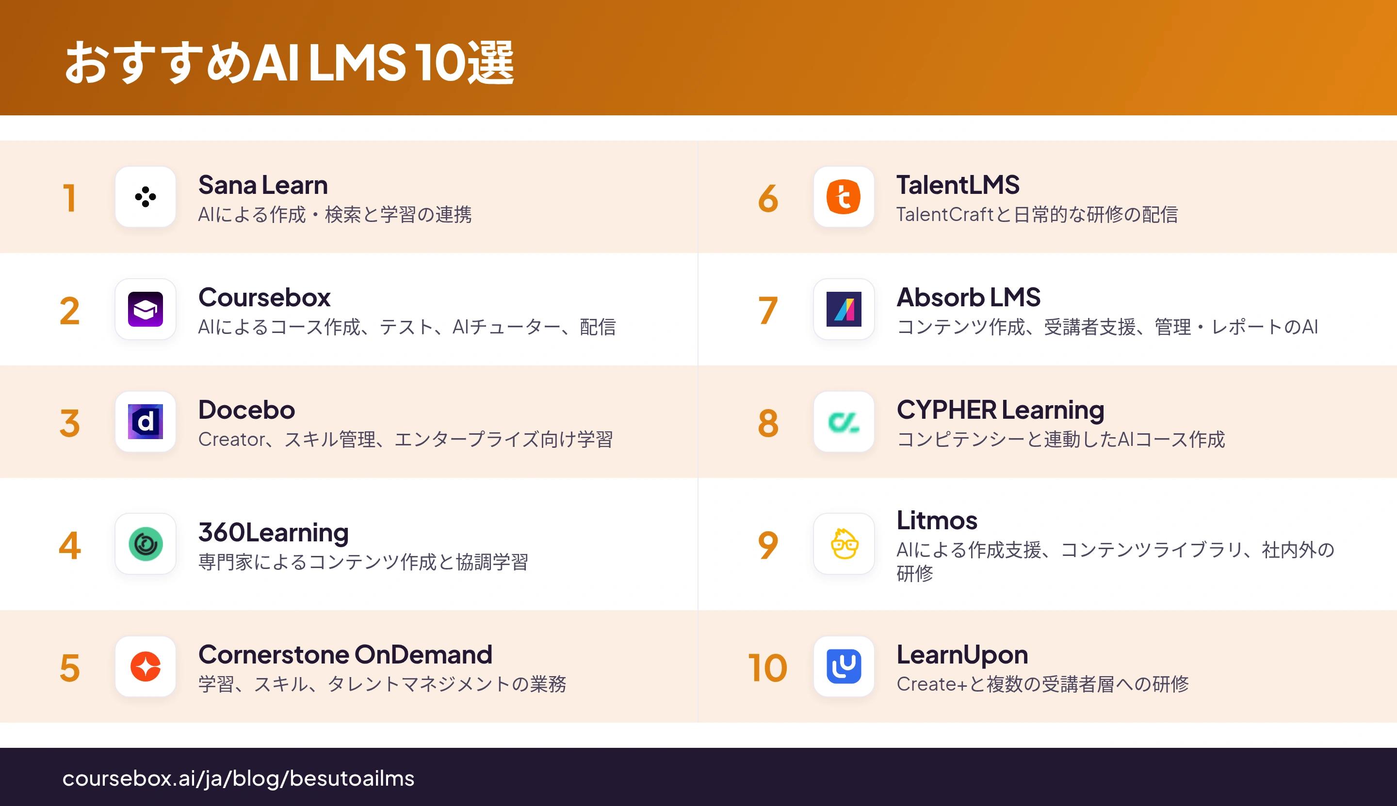 おすすめのAI LMS 10製品をひと目で比較したインフォグラフィック
