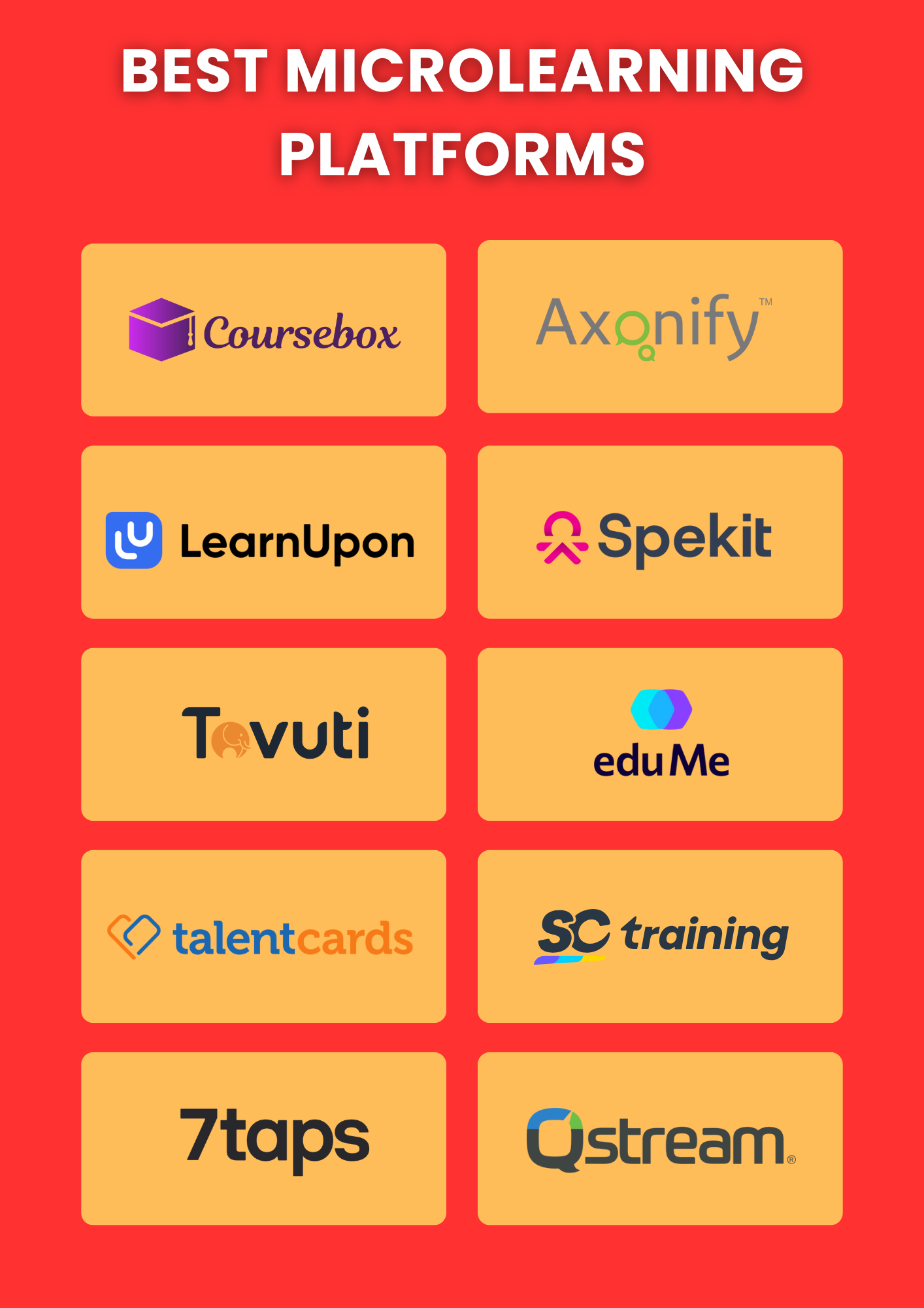 Best Microlearning Platforms