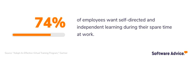Statistic showing employees prefer learning at work