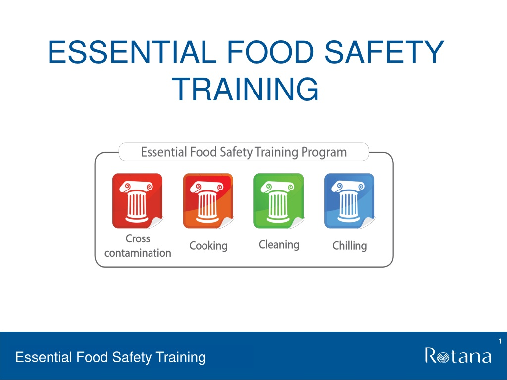 Components of a Food Safety Training Program