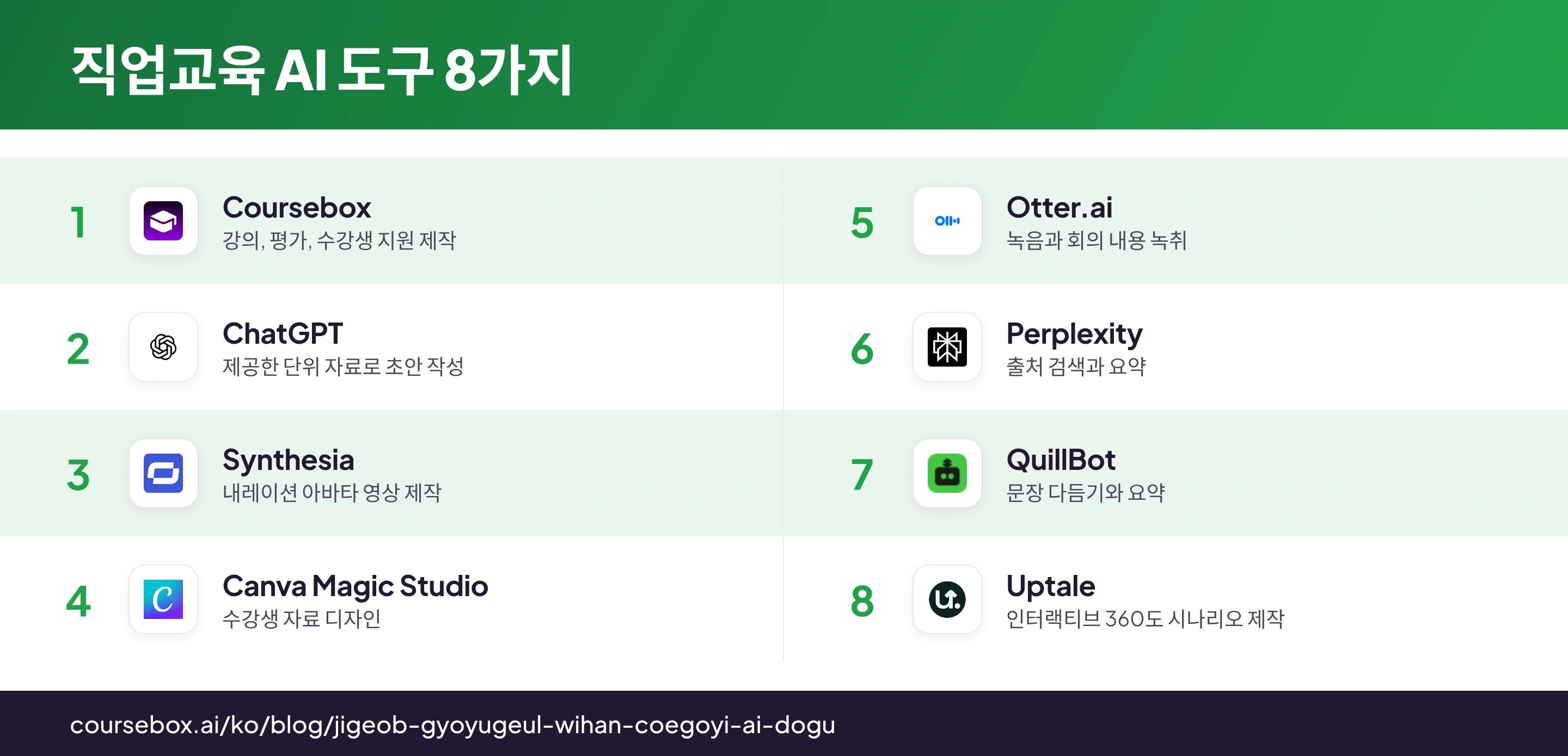 강의 운영, 콘텐츠, 미디어, 기록, 실습 리허설 기준으로 비교한 직업교육 AI 도구 8가지와 제품 로고