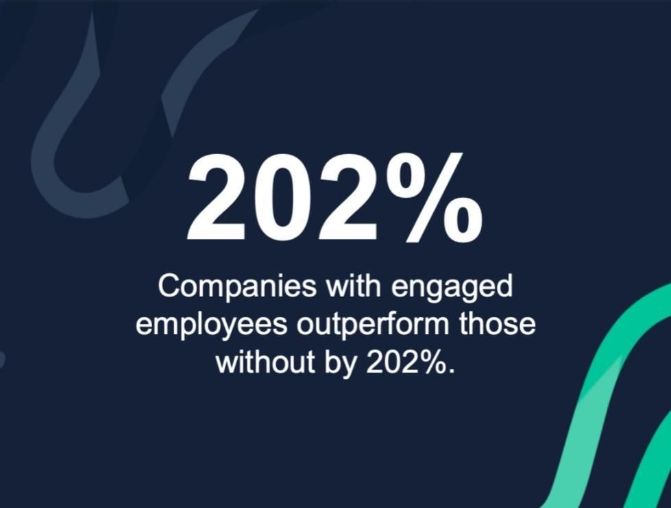 Engaged employees means better performance