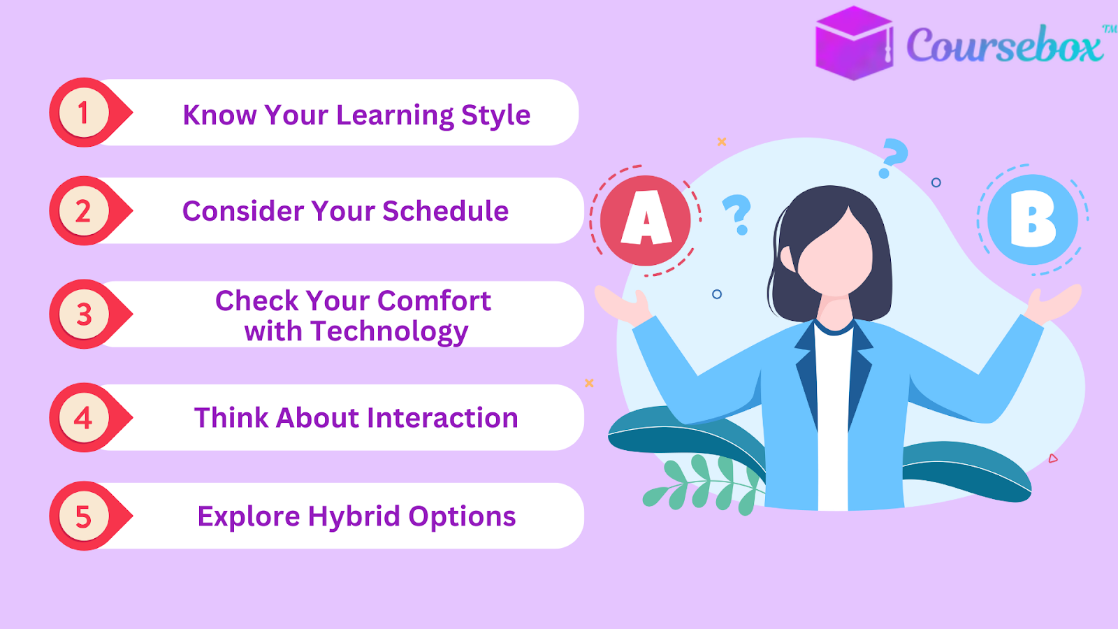 How to Choose Between Asynchronous and Synchronous Learning