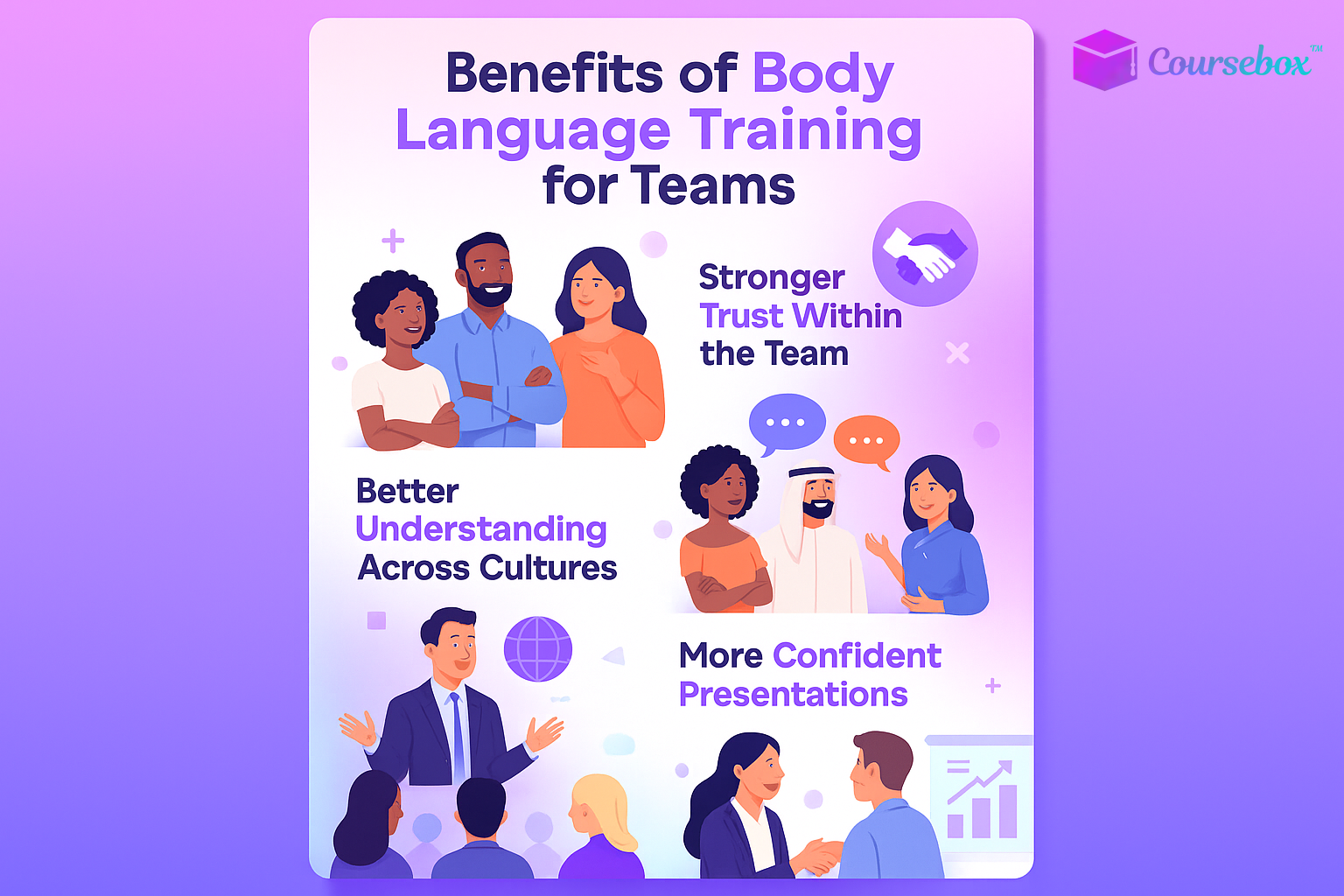 Benefits of Body Language Training for Teams