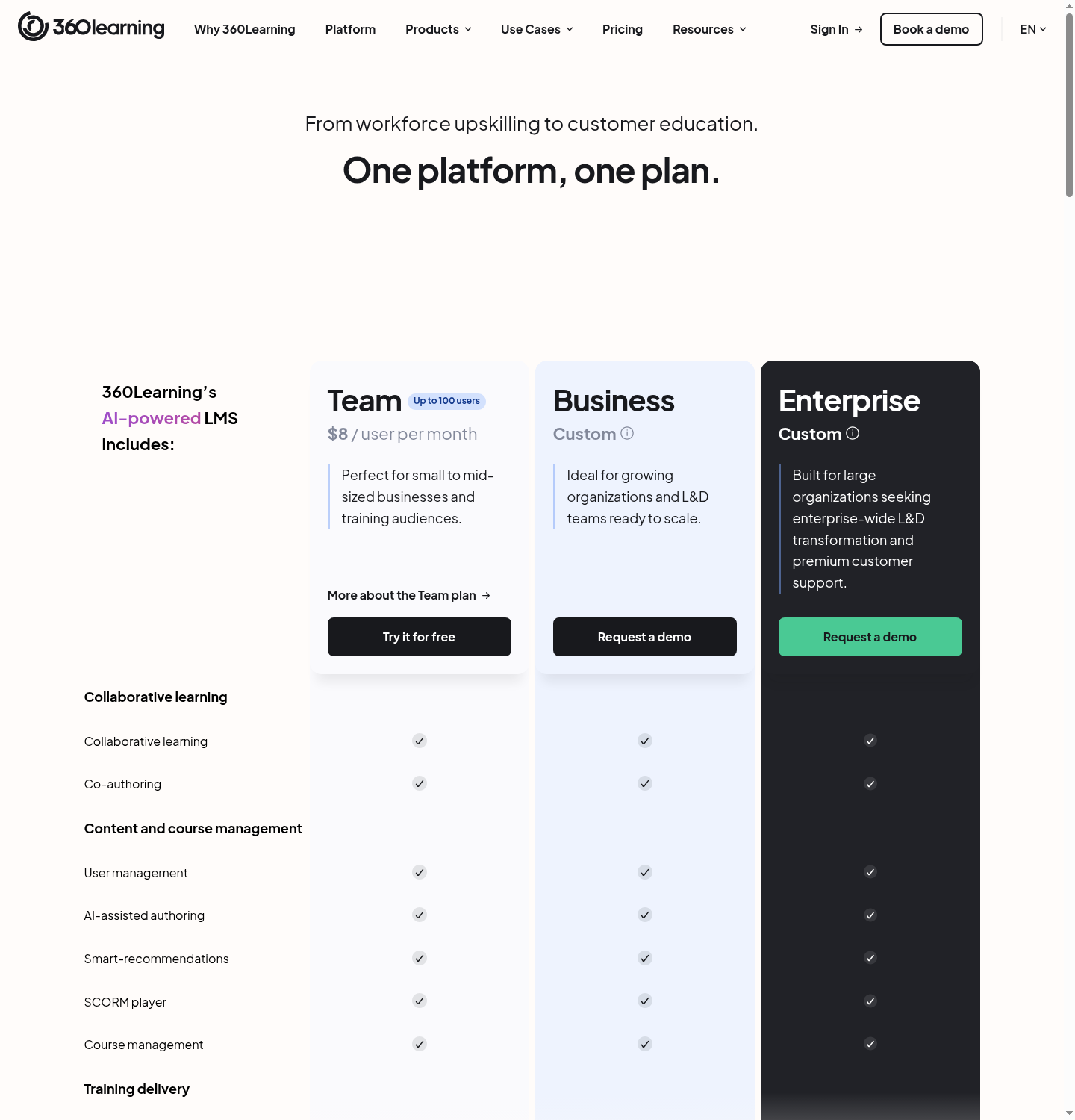 360Learning pricing