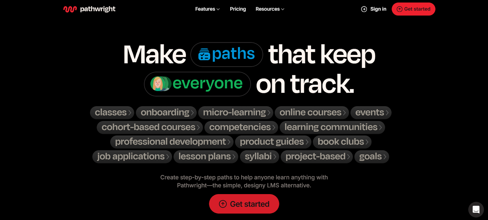 Pathwright (Best White Label LMS for Structured Learning Paths)