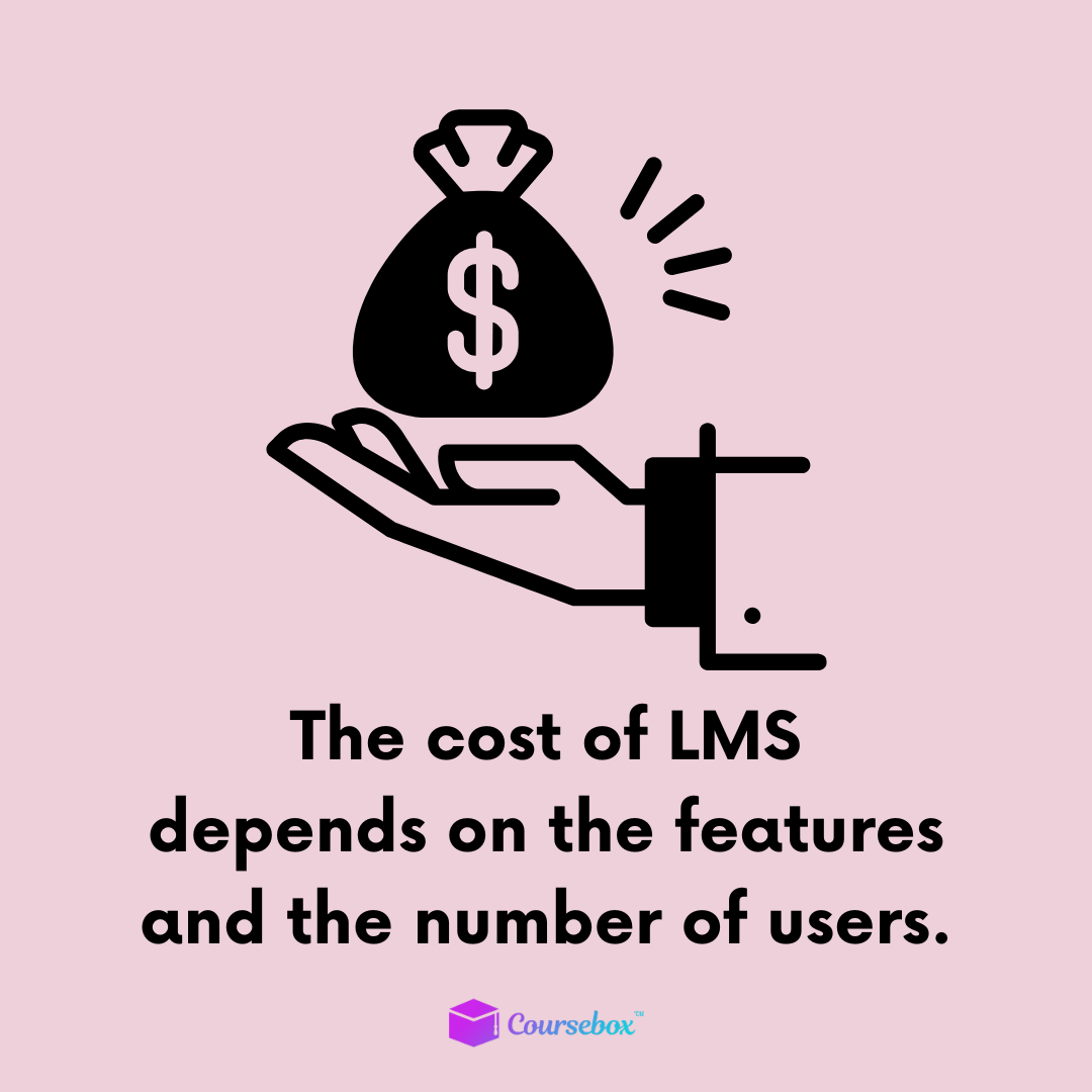 The Cost Of LMS Depends On The Features