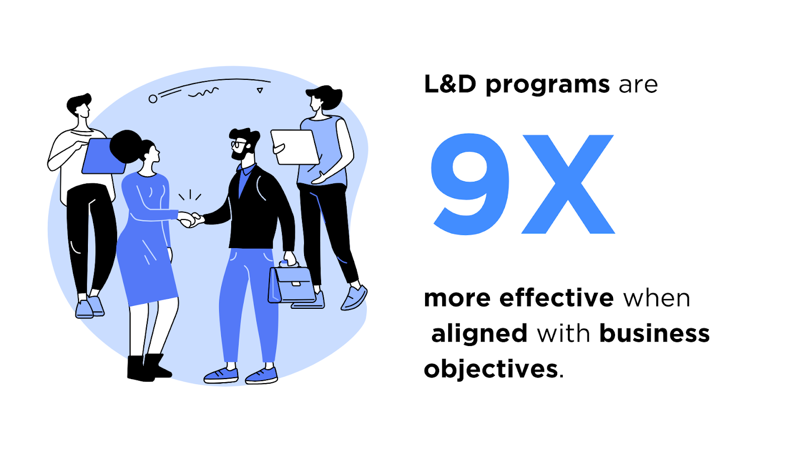 Training is 9 times more effective when aligned with business objectives