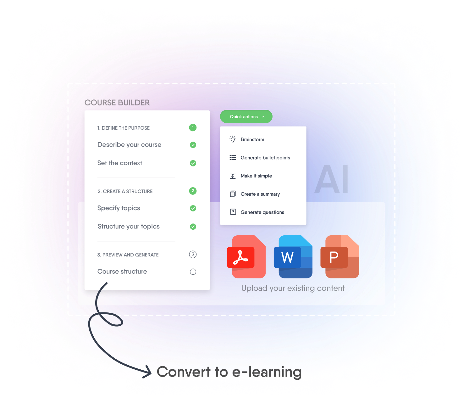 easygenerator vs ispring