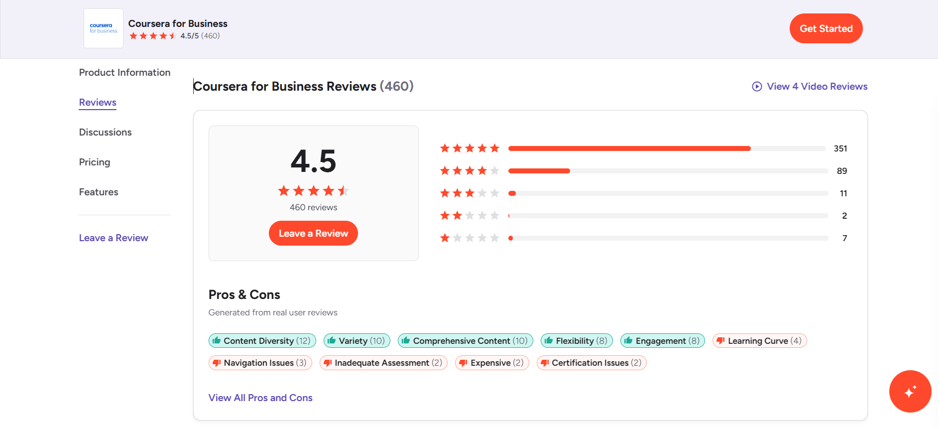 Coursera reviews