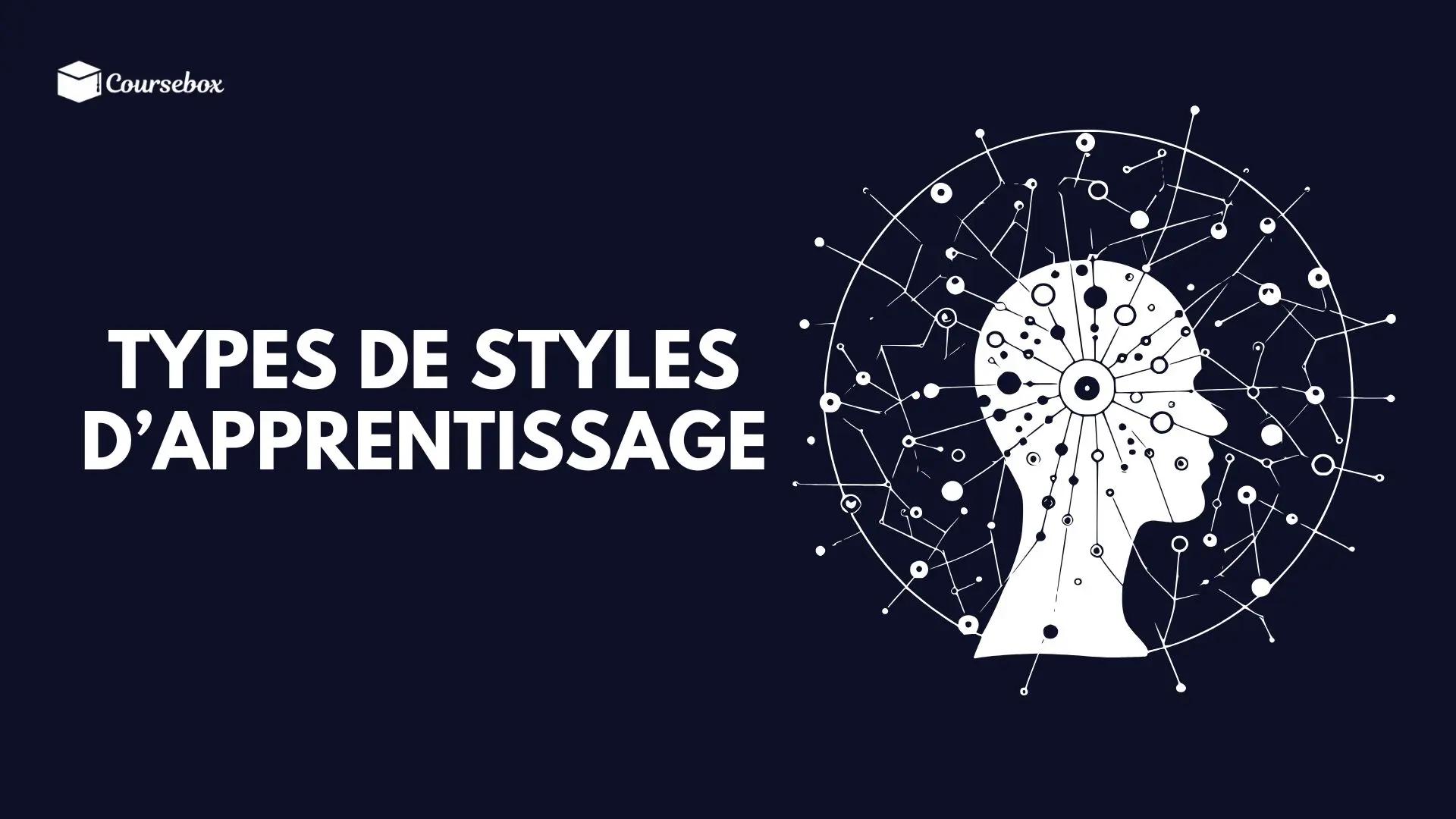 types de style