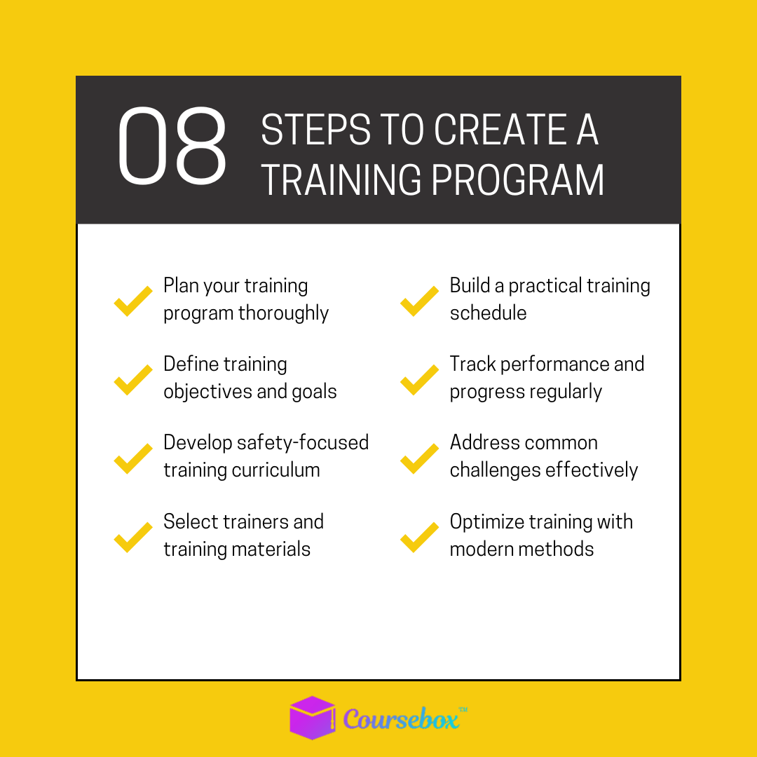 8 Steps To Create a Training Program