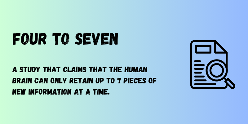 Human brain can retain up to 7 pieces of new info