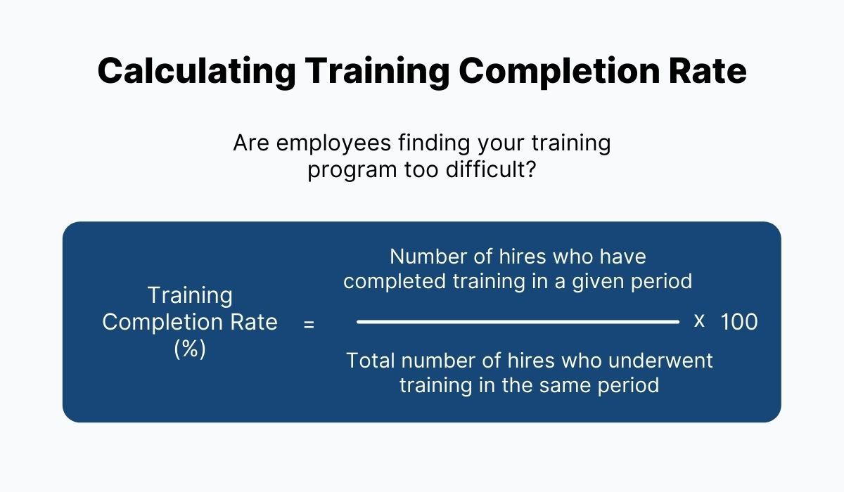 Calculating training completion rate