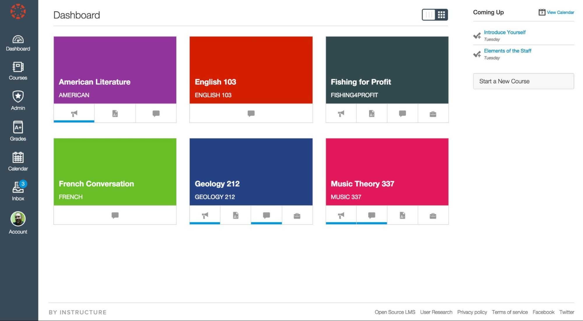 Canvas dashboard