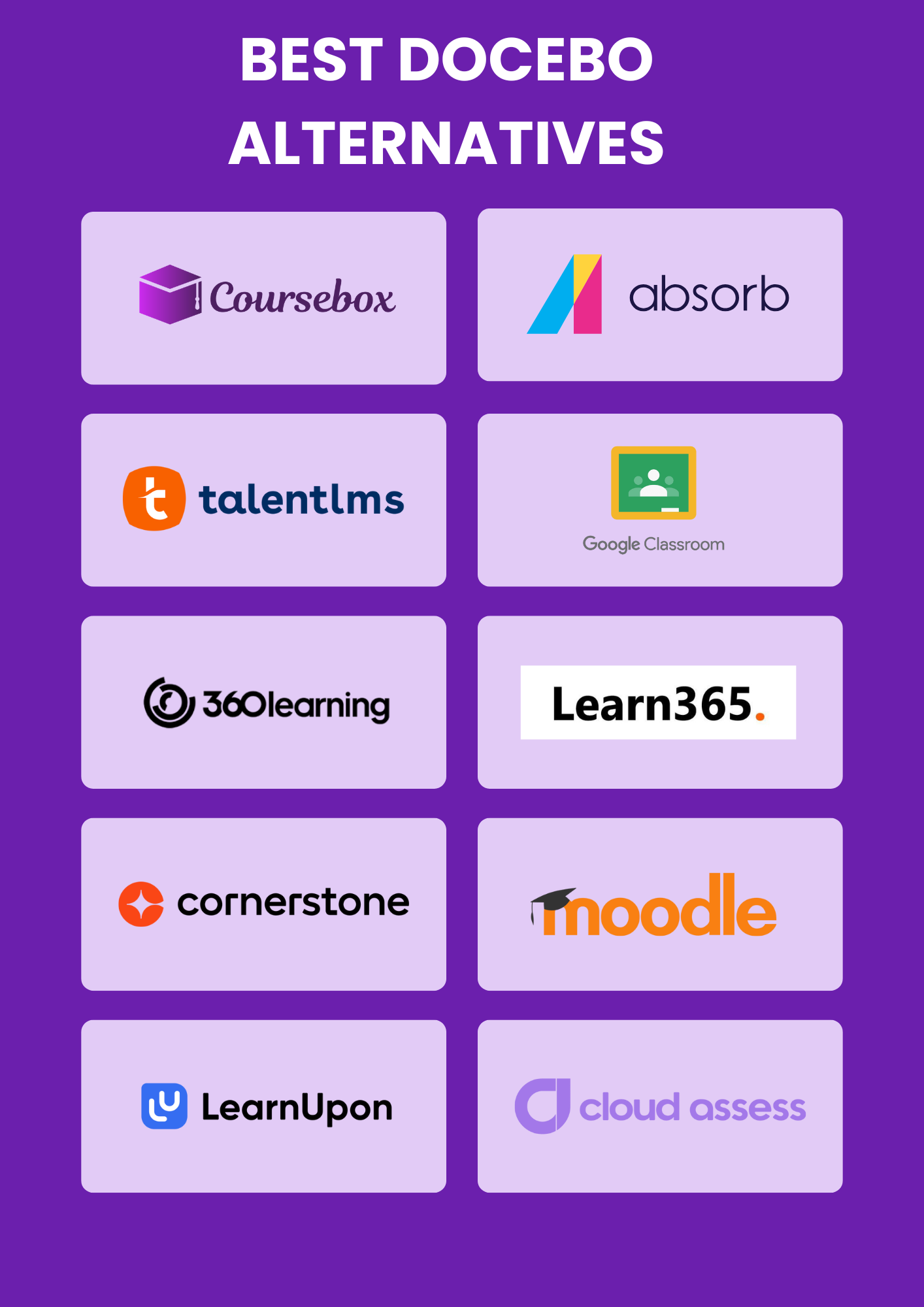 Best Docebo Alternatives