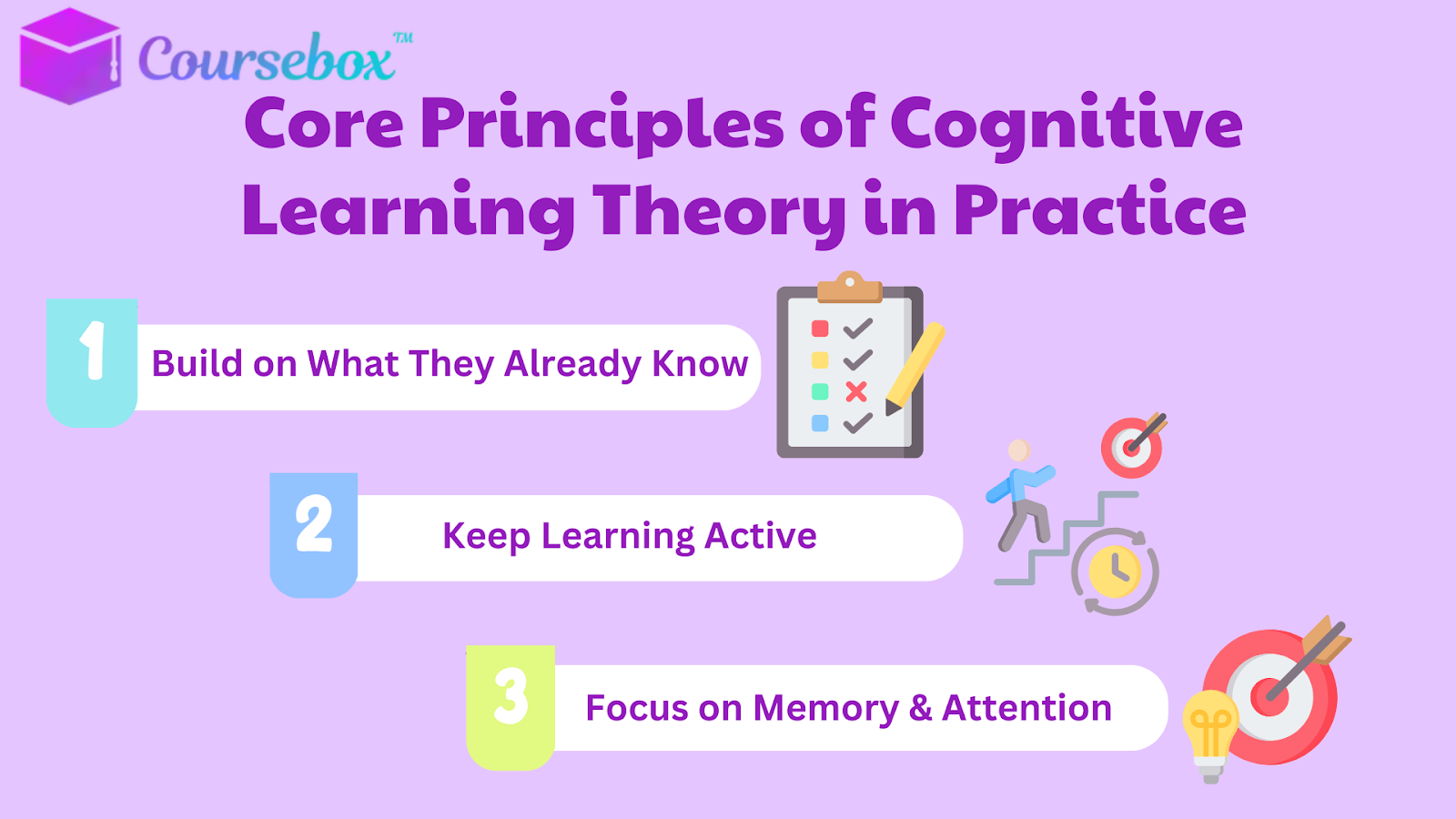 Core Principles of Cognitive Learning Theory in Practice
