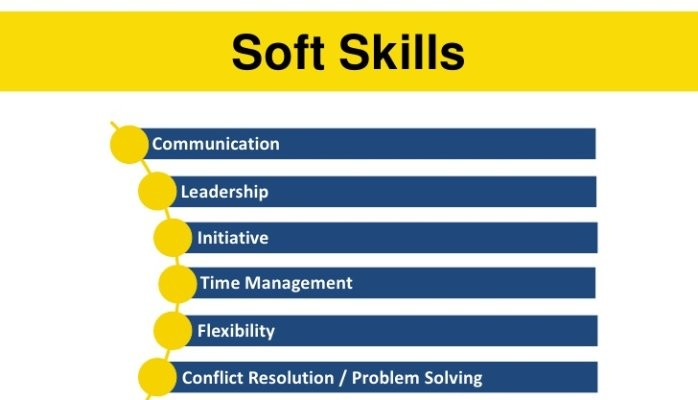 Types of soft skills to improve sales