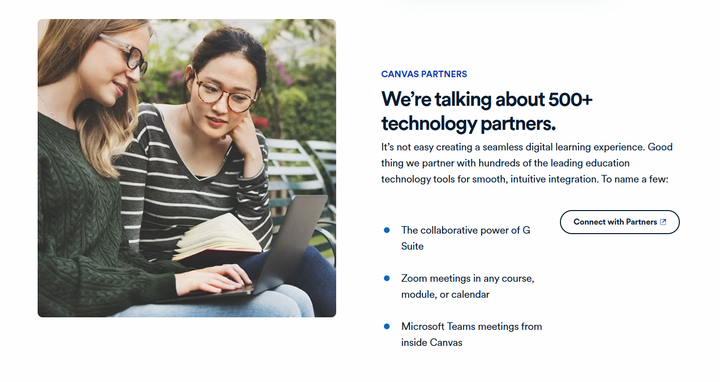 Canvas Partners