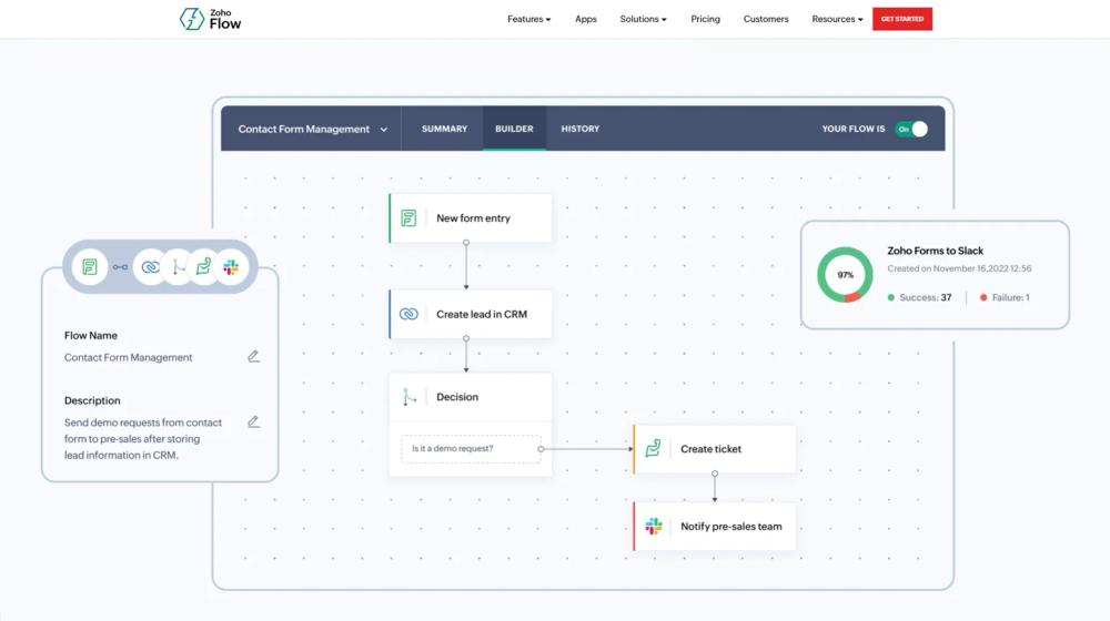 Zoho Flow Web App Screenshot