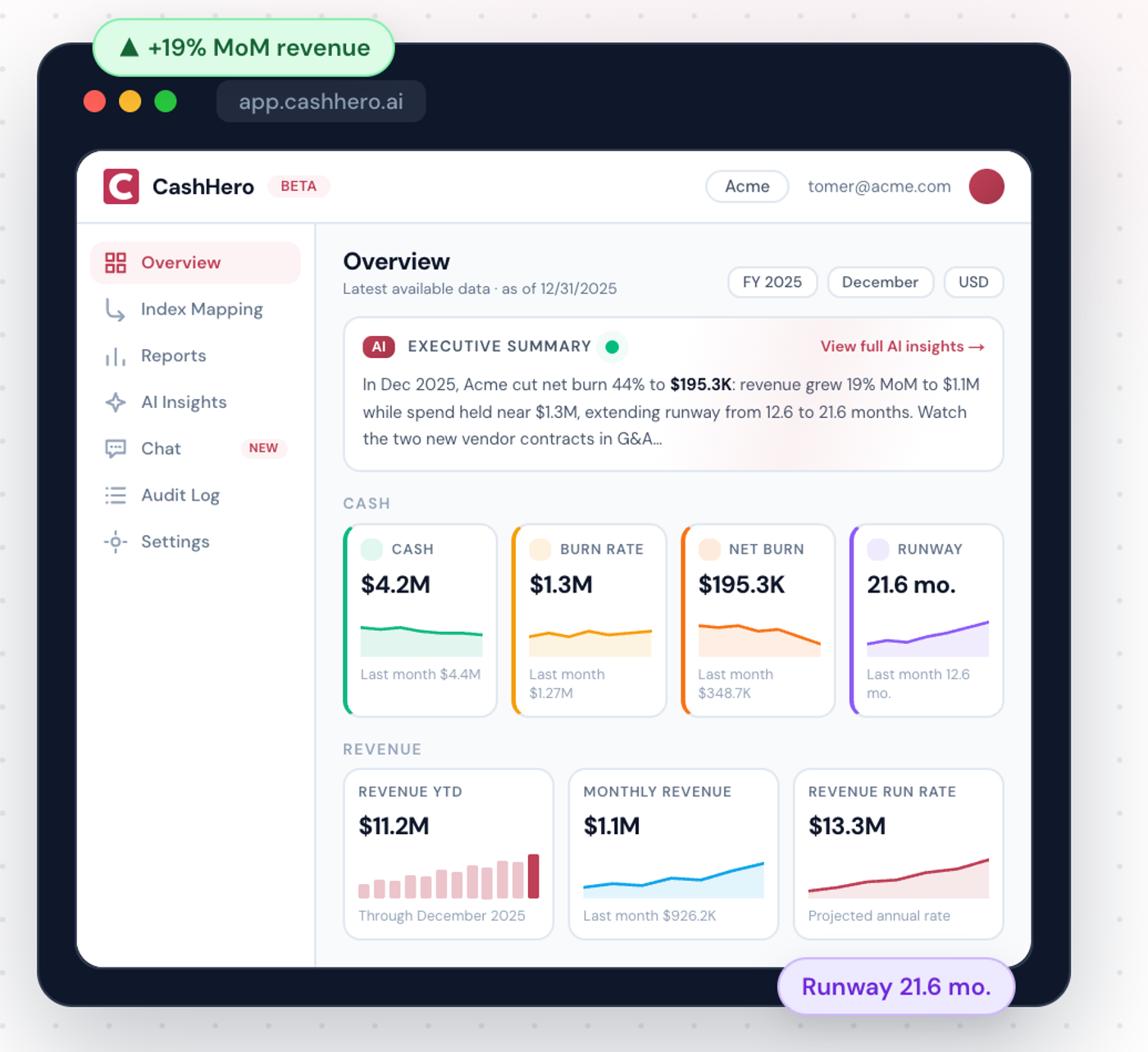CashHero.ai dashboard showing real-time cash, burn rate, net burn and runway