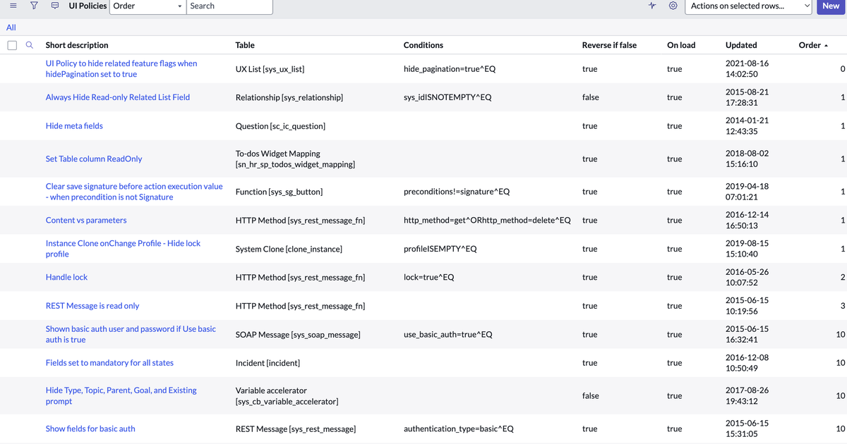 How To Hide A Field In ServiceNow - The Snowball | The Snowball
