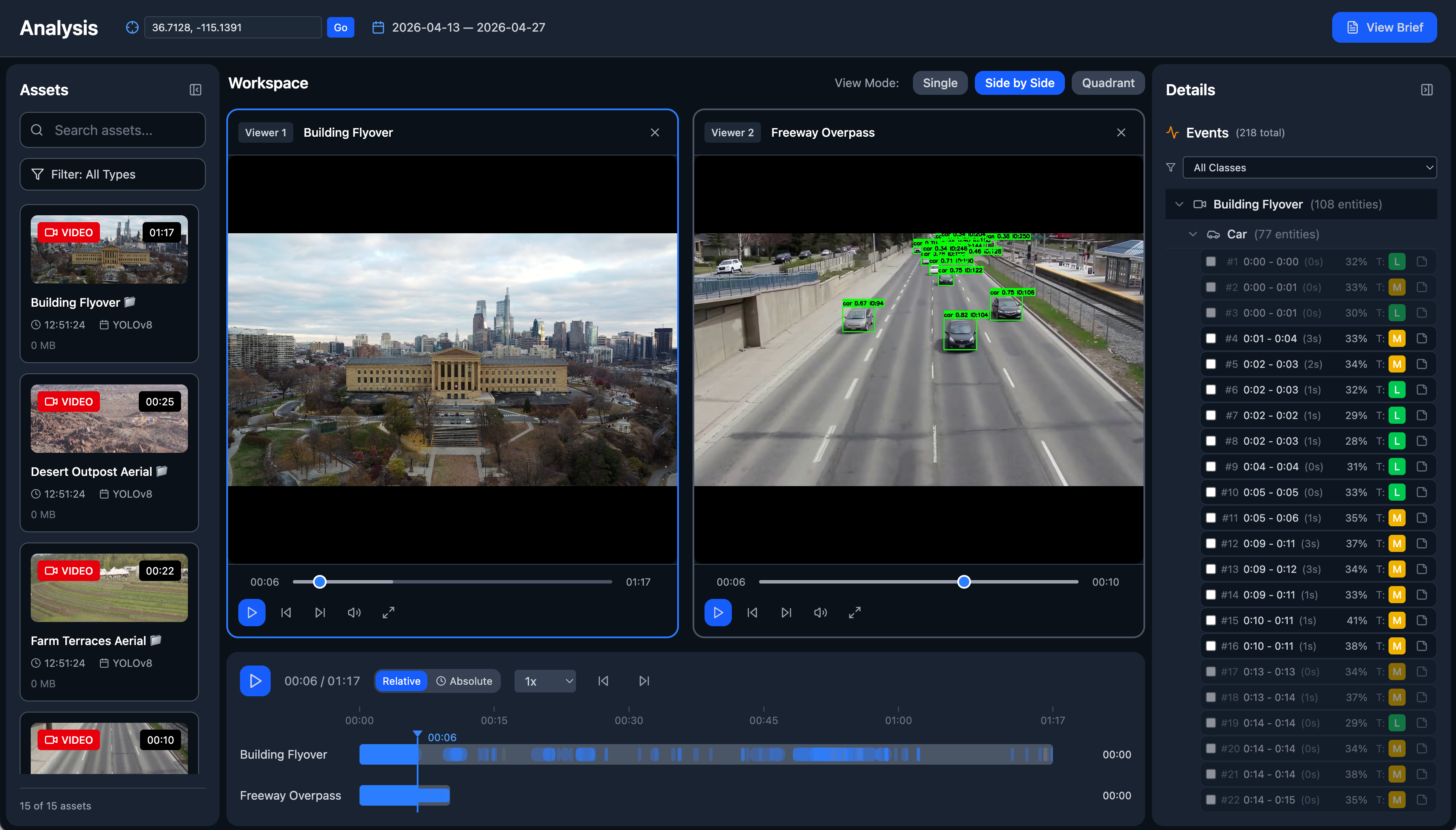 Enduvo Analyst workspace with two aerial video feeds side by side, AI-detected vehicles highlighted, and a synchronized event timeline.